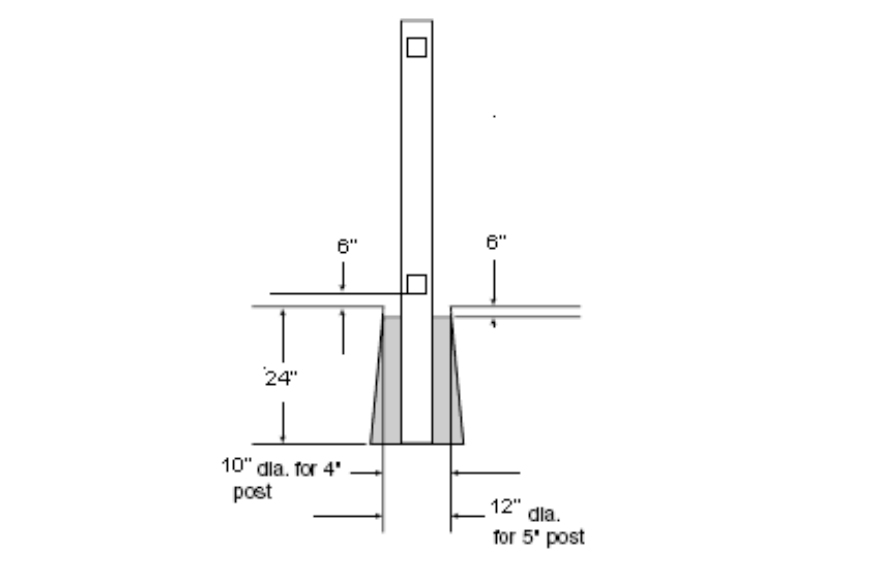 How To Install Vinyl Picket Fence SAMUK